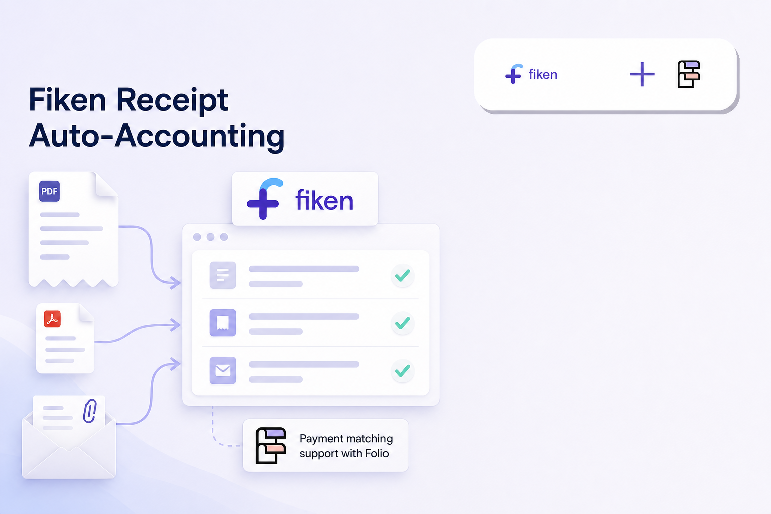 Fiken Receipt Auto-Accounting cover showing receipt PDFs and email attachments flowing into reviewed Fiken entries with optional Folio matching